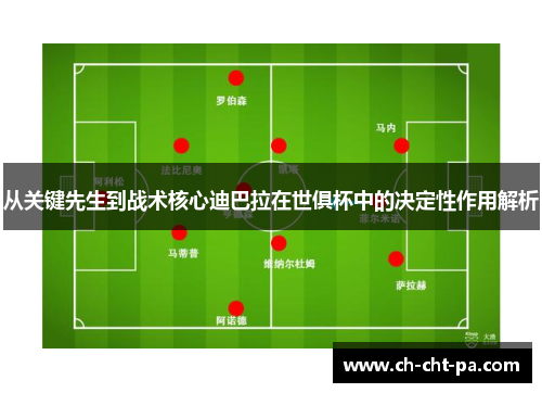 从关键先生到战术核心迪巴拉在世俱杯中的决定性作用解析 从关键先生到战术核心迪巴拉在世俱杯中的决定性作用解析