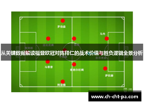 从关键数据解读福登欧冠对阵拜仁的战术价值与胜负逻辑全景分析